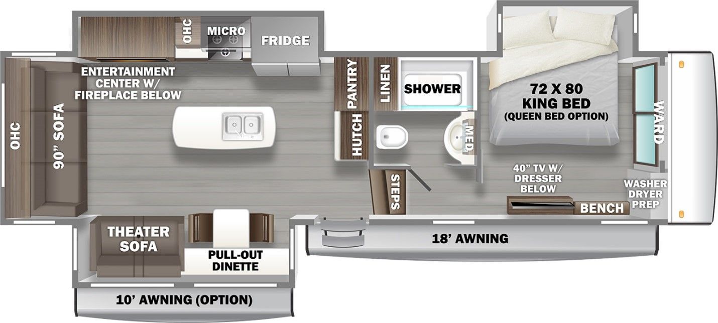 2021 Riverstone Reserve