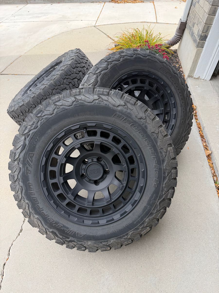 Jeep Wheels and Tires