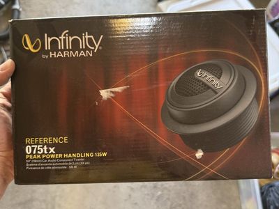 Infinity tweeters