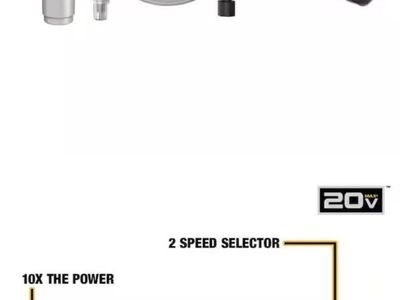 Dewalt -cordless power cleaner