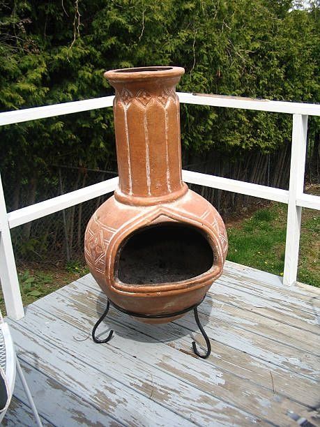 Clay Chiminea