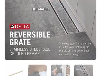 Shower drain wall edge