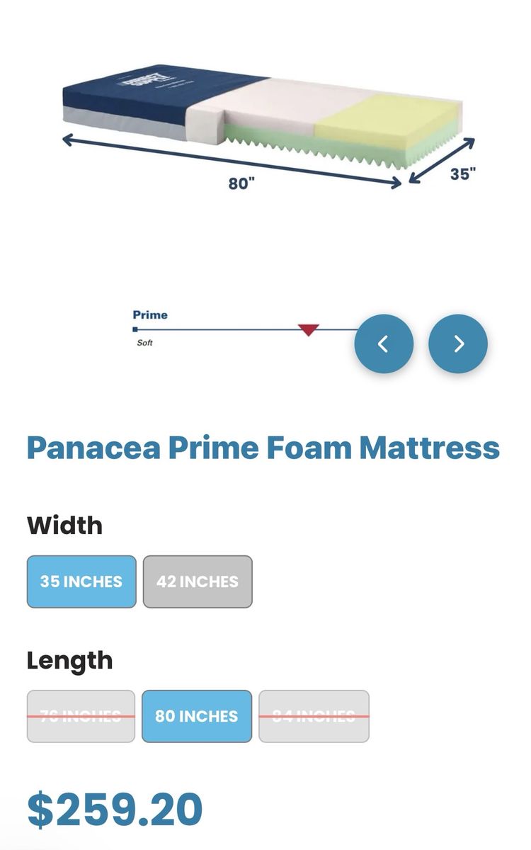 Panacea Prime Foam Mattress