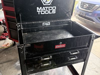 Tool Box With Key