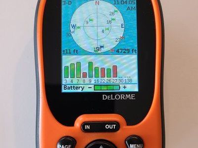 Handheld GPS