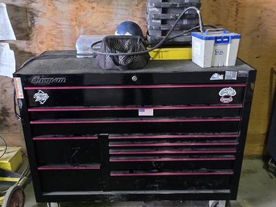 Snap-On breast Cancer Toolbox