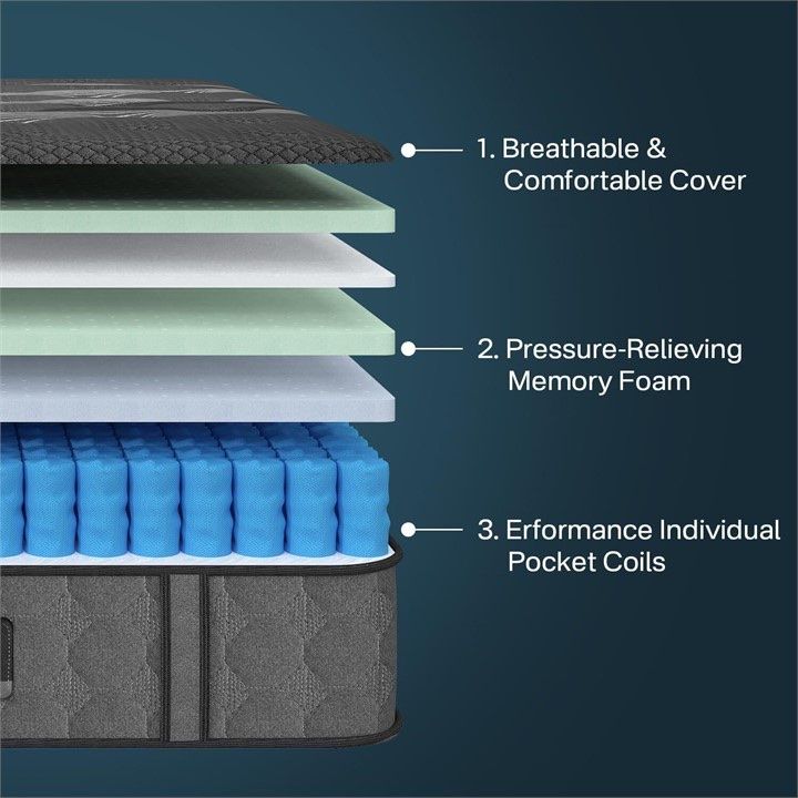 SUAYEA 8" Full Size Hybrid Mattress - BRAND NEW (Fully Expanded)