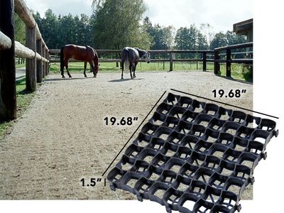 Premier Geo Grid – The Ultimate Solution for Mud Control and Erosion Prevention