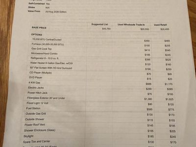 2019 Forest River Stealth M-2514G Travel Trailer Toy Hauler