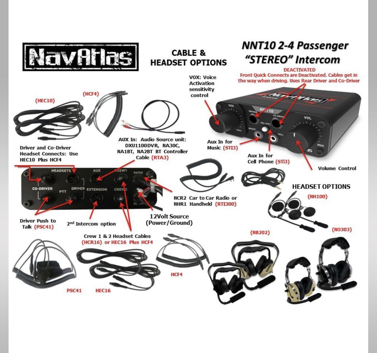 NavAtlas Intercom System