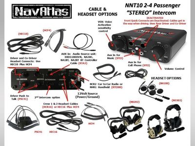NavAtlas Intercom System