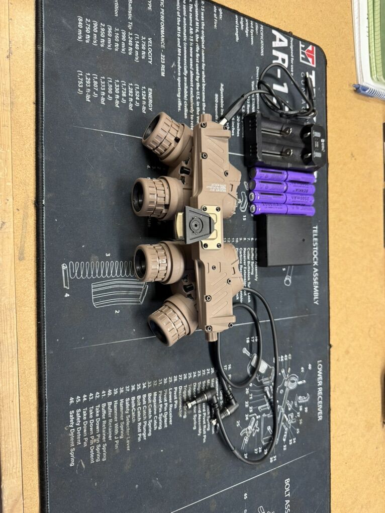 GPNVG-18's (Digital)