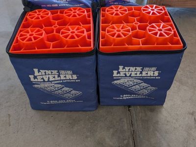 Lynx levelers