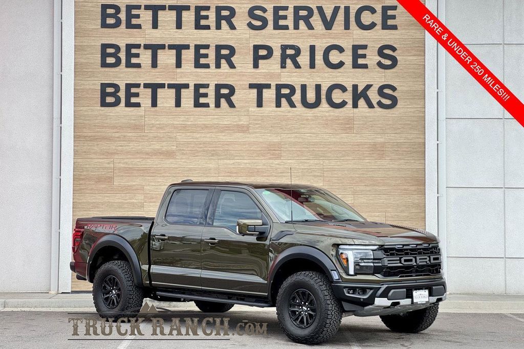2025 Ford F-150 Raptor