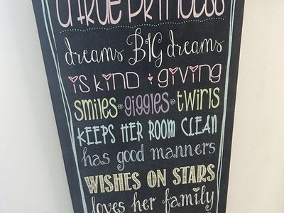 True Princess” Inspirational Girls Room Canvas Art
