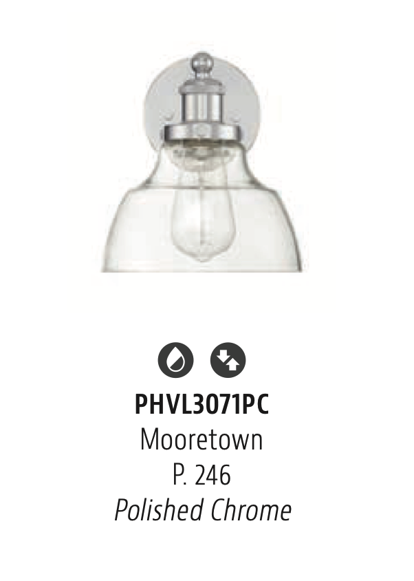 New Polished Chrome Vanity Light