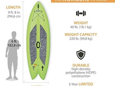Lifetime Kayak and Paddle Board Set - Used Good Condition