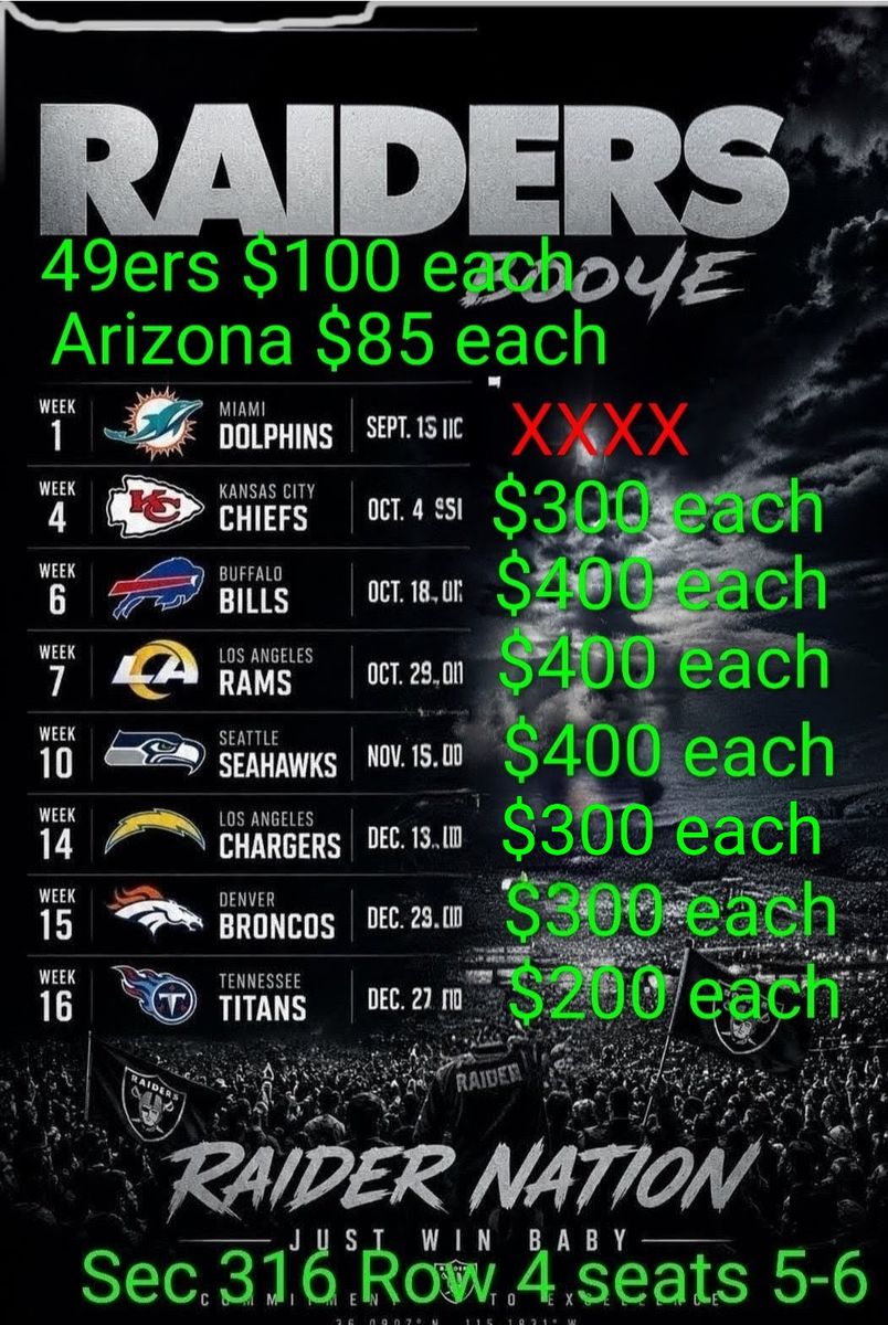 Las Vegas Raiders