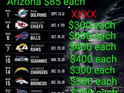 Las Vegas Raiders