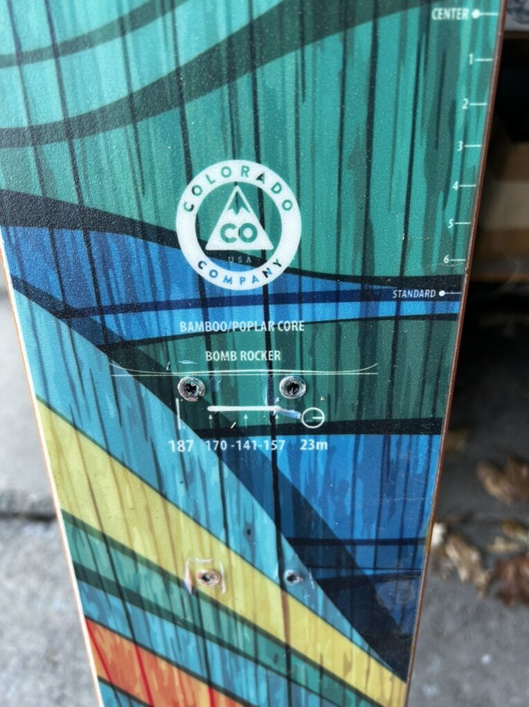 Liberty Genome Powder Skis 187 Cm 141 Underfoot