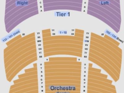 Excles Tickets Hells Kitchen / Water For Elephants