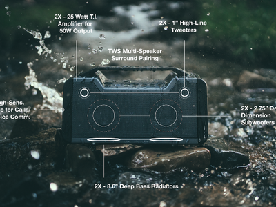 RoamProof Gigaboom Portable Bluetooth Speaker - 50W