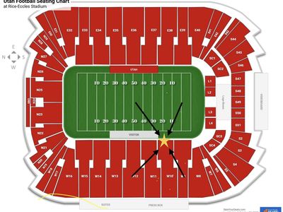 FRONT ROW BYU Vs. Utah Football Behind BYU Bench!