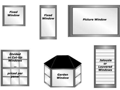 SparClean Windows, Inc. & More