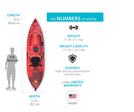 Brand new Lifetime Tamarack Angler 10 ft. Fishing Kayak, Volcano Fusion.