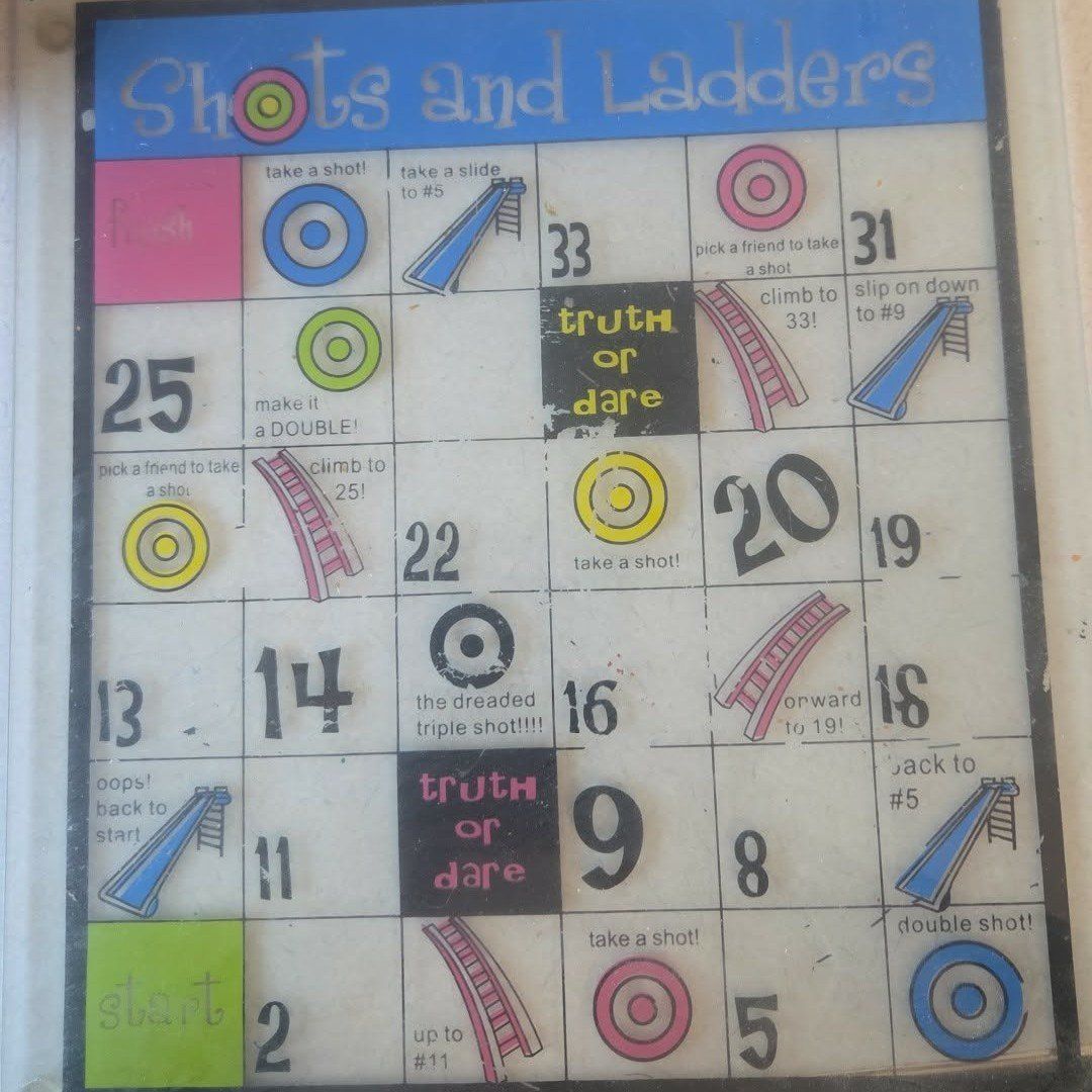 Shots and ladders