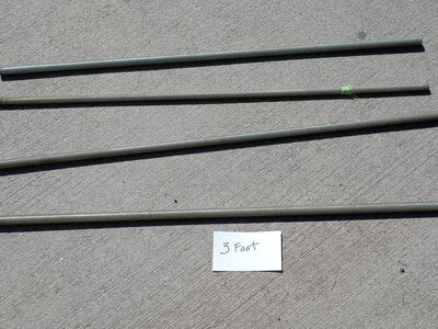 fully threaded studs screw