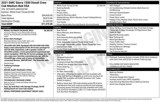 2021 GMC 1500 Denali