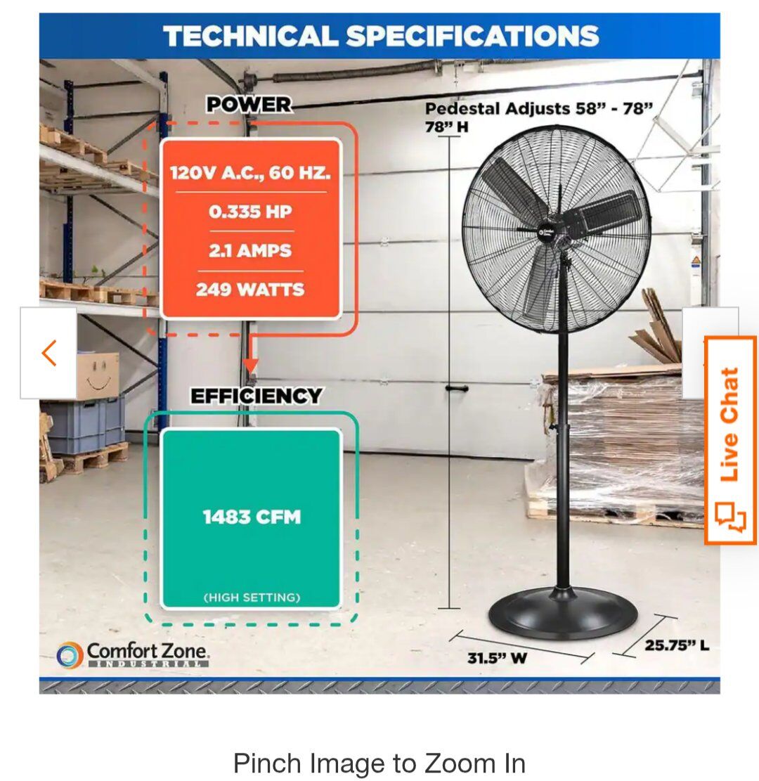 Comfort Zone Industrial Fan
