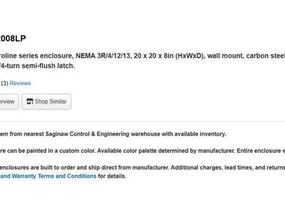 Electrical Panel Enclosure