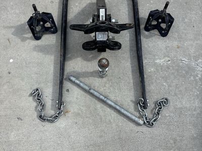 Sway bars