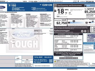 2026 Ford F-150 Tremor