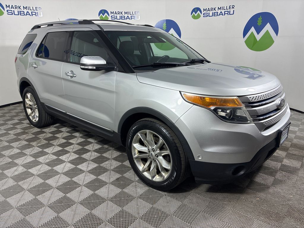 2014 Ford Explorer Limited