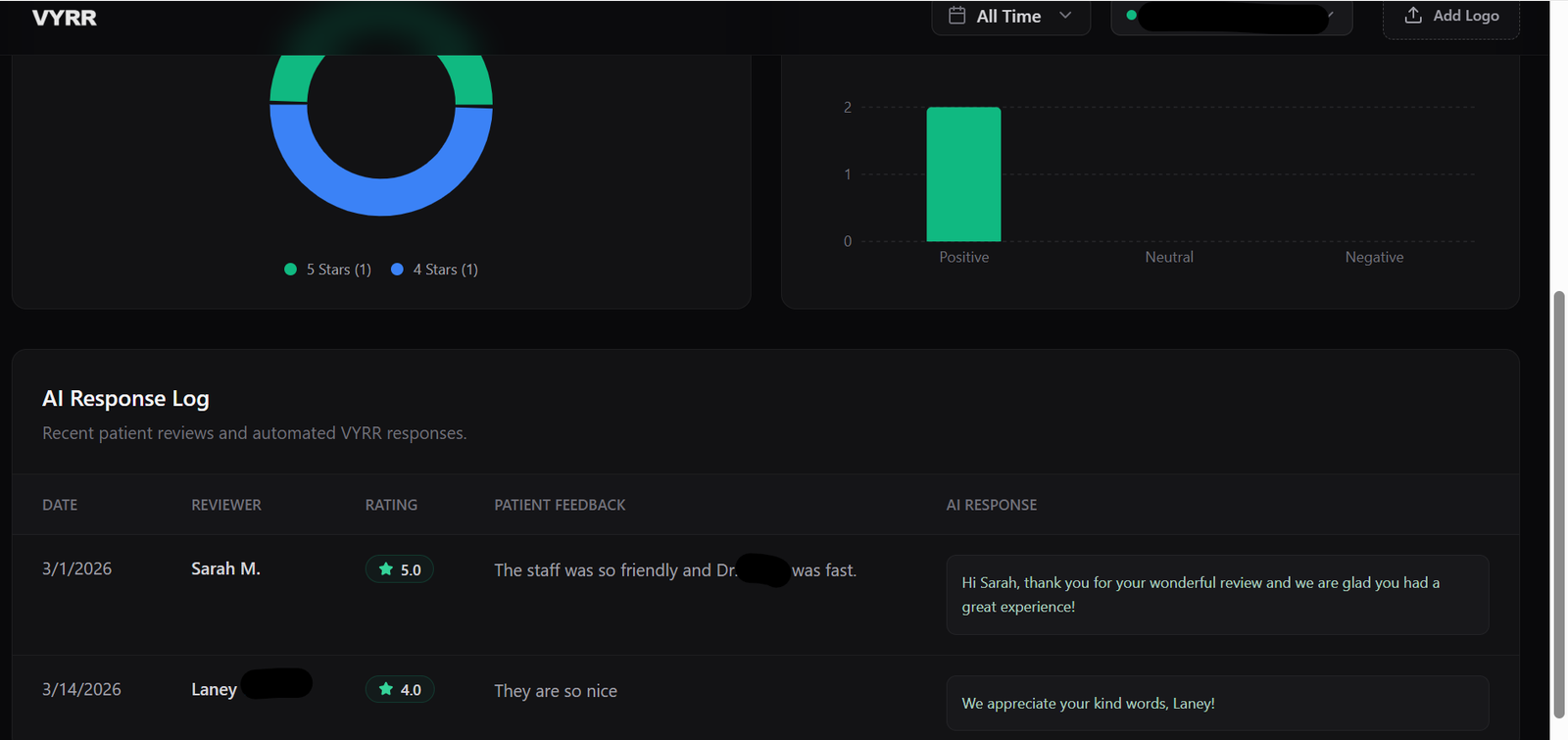 Looking for 1 Local Chiropractor for AI SEO Trade - (Orem/Lindon/PG)