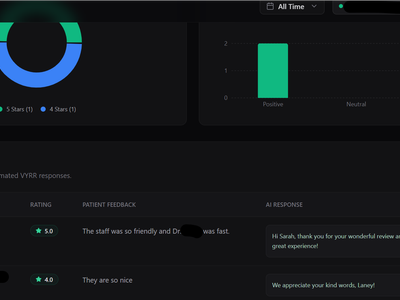 Looking for 1 Local Chiropractor for AI SEO Trade - (Orem/Lindon/PG)