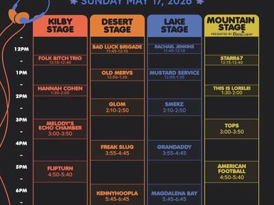 Kilby Block Party Sunday GA tickets x2
