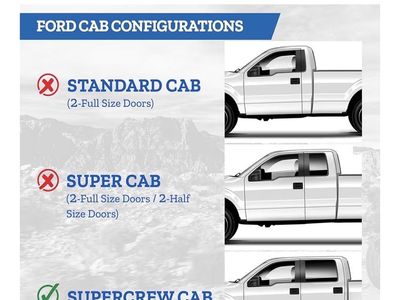 Low Profile Ventvisor