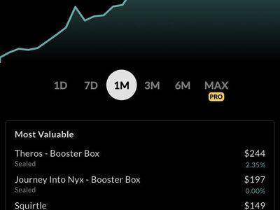 Entire Pokemon & Magic Collection