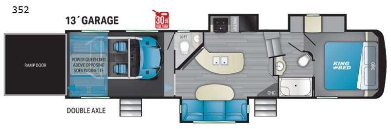 2021 Heartland Fuel 352 FIFTH WHEEL, TOY HAULER, HEARTLAND, FUEL