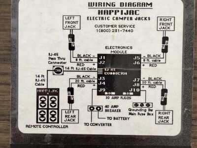 Truck Camper Jack Controller