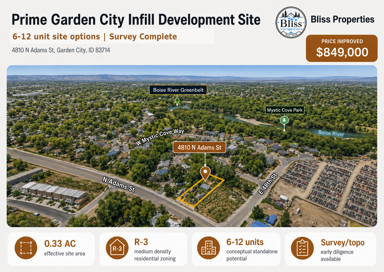Boise Multifamily or Townhome Infill Development Opportunity Near River & Downtown