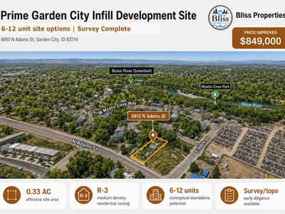 Boise Multifamily or Townhome Infill Development Opportunity Near River & Downtown