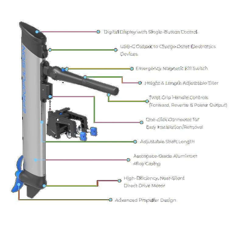 Epropulsion eLite Electric Outboard Motor
