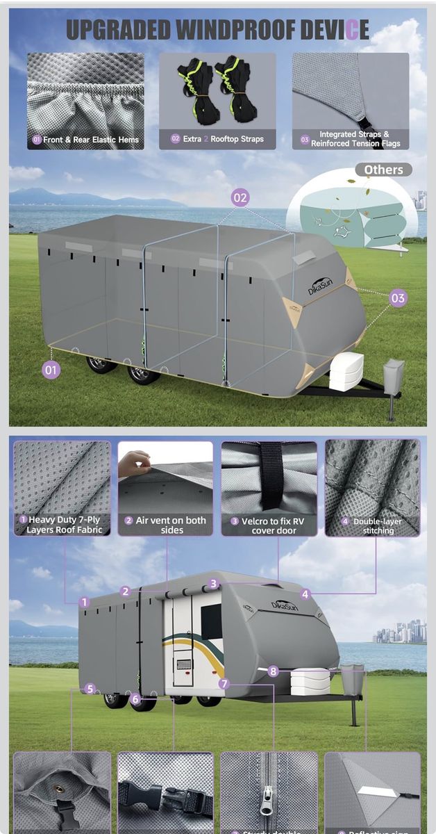 Heavy-Duty 7-Ply Travel Trailer RV Cover Gray Waterproof Windproof