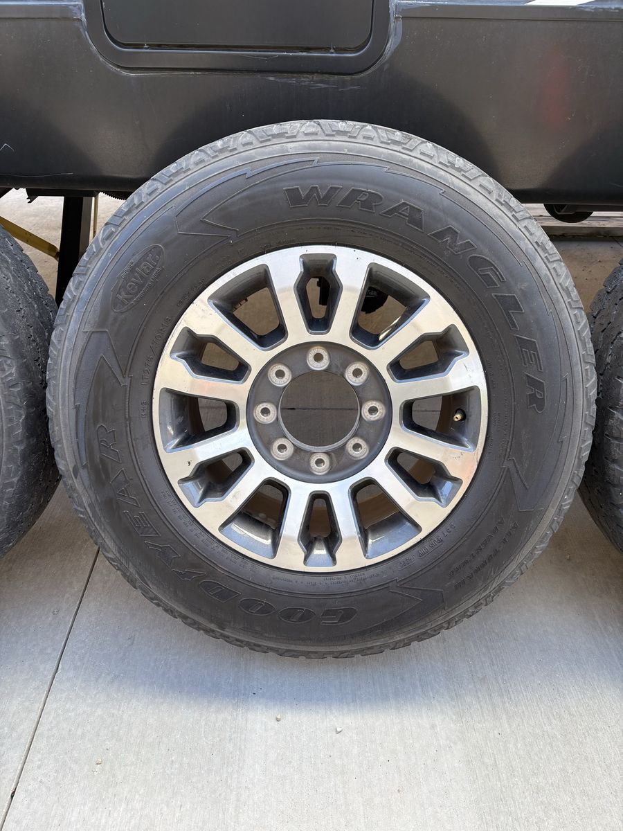 Ford Superduty Wheels