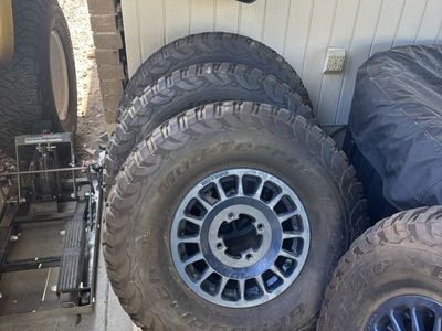 Canam X3 Wheels/Tires Combo